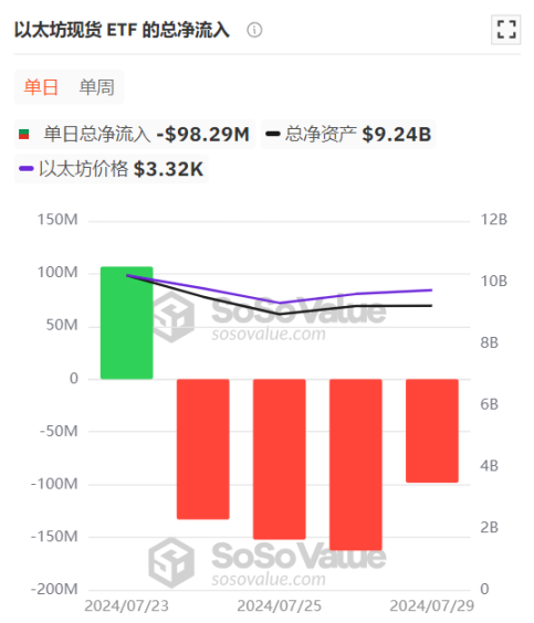 比特币行情飘忽不定，到底哪些要素在起作用？