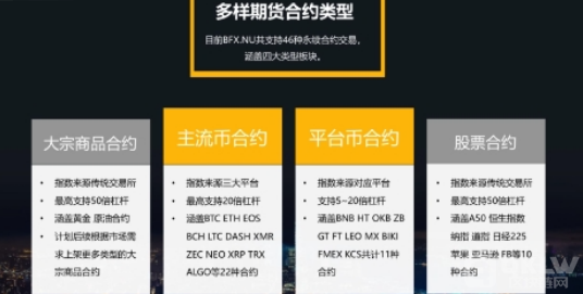 期货有永续合约吗？期货永续合约能够买卖吗？                                永续合约能够不时拿着吗？永续合约能否能长期持有？