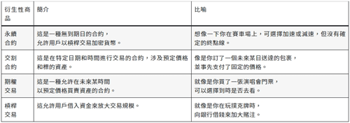 欧易交易平台在业内正规吗?揭秘全球第二大交易所的幕后秘密