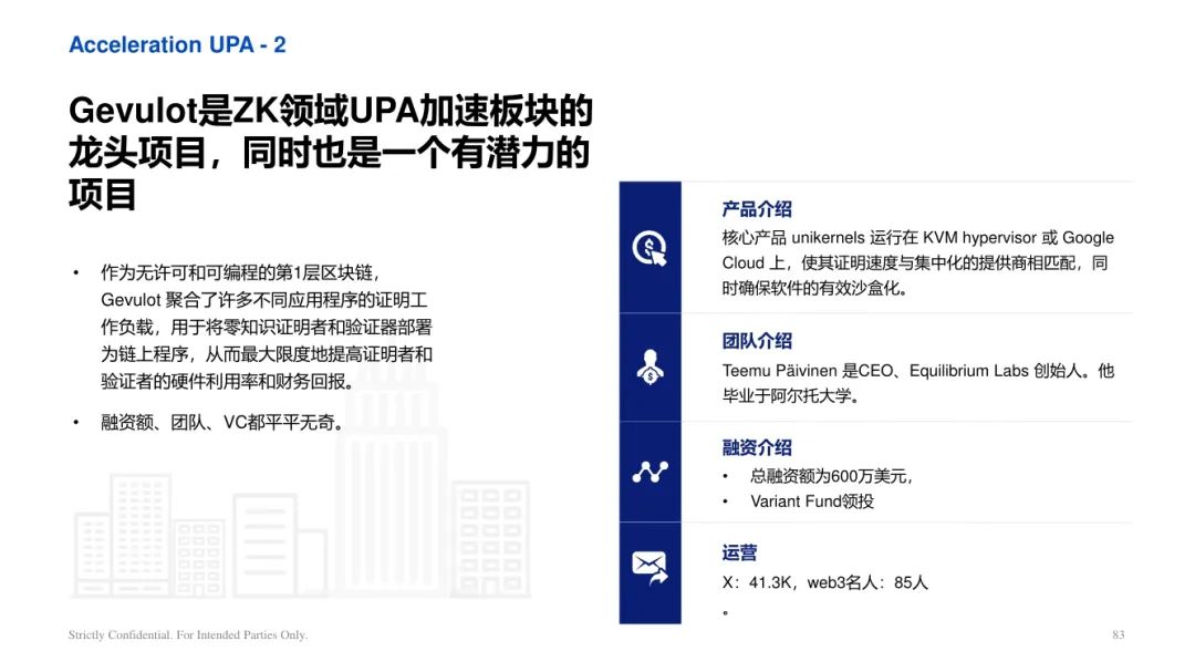 ArkStream Capital：零知识证明行业研究