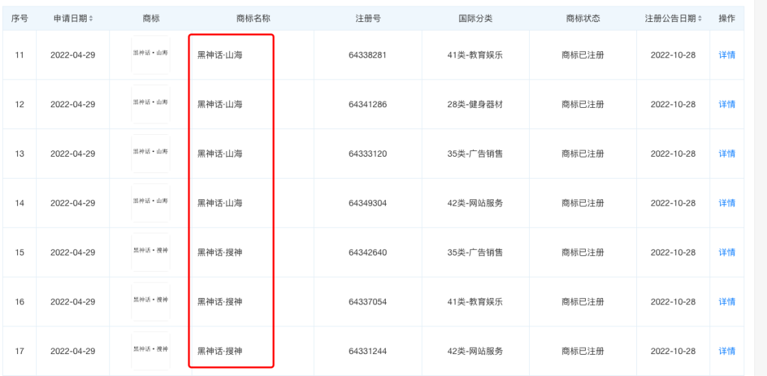 逃出“资本的五指山”，这才是我们吹爆《黑神话·悟空》的原因