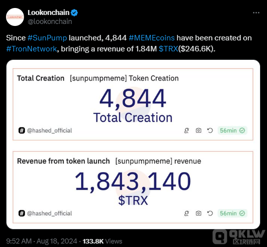 Memecoin 热潮席卷 TRON 网络：SunPump 每日新增 1,000 个代币