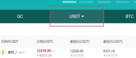 BTC怎么换USDT？BTC转USDT的方法