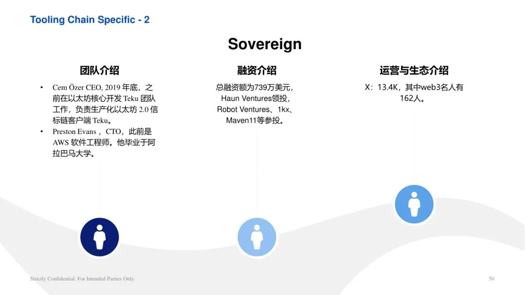 ArkStream Capital：零知识证明行业研究