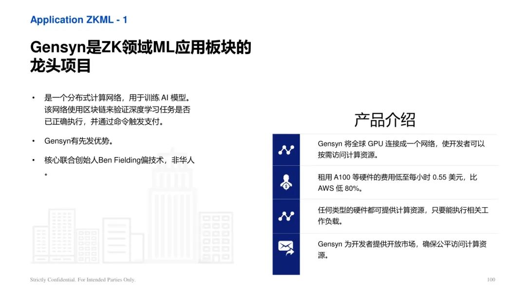 ArkStream Capital：零知识证明行业研究