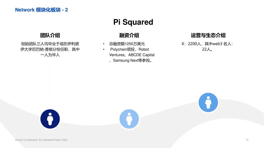 ArkStream Capital：零知识证明行业研究