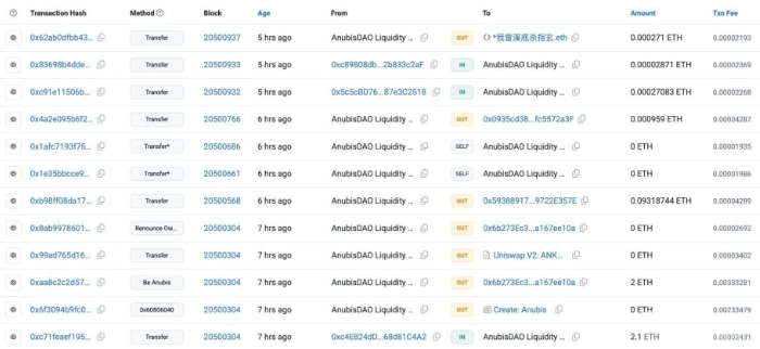 AnubisDAO丑闻后疑似交易再现