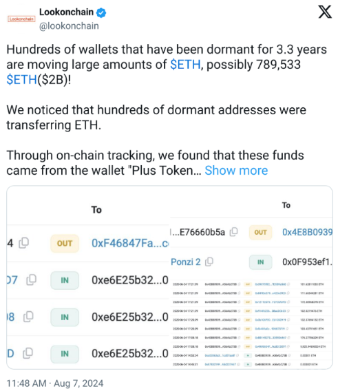 最新调查揭示PlusToken转移的以太币大部分已于2021年售出