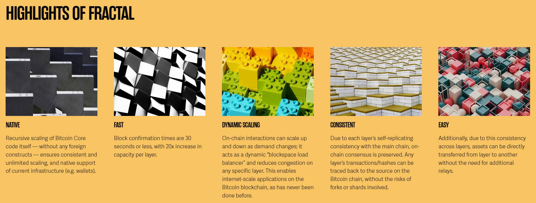 Unisat明牌支持、L1层原生扩展，3分钟读懂Fractal Bitcoin