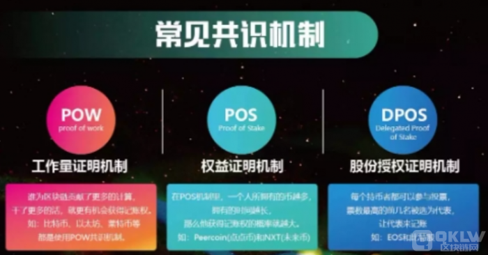 区块链技术原理是什么？区块链技术原理详解