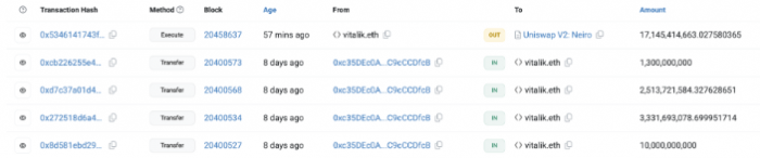 Vitalik Buterin出售171亿枚代币引发Neiro币价格暴跌60%