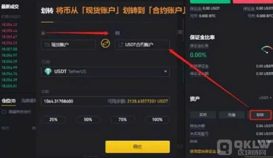 合约保证金率多少合适？分析合约保证金率多少安全？