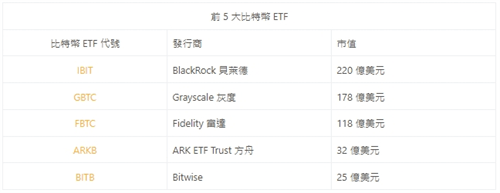 币圈新手快速入门攻略 从零到一百的顶级教学攻略！