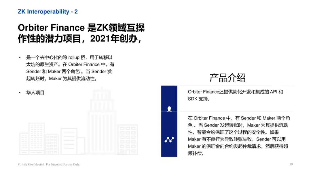 ArkStream Capital：零知识证明行业研究