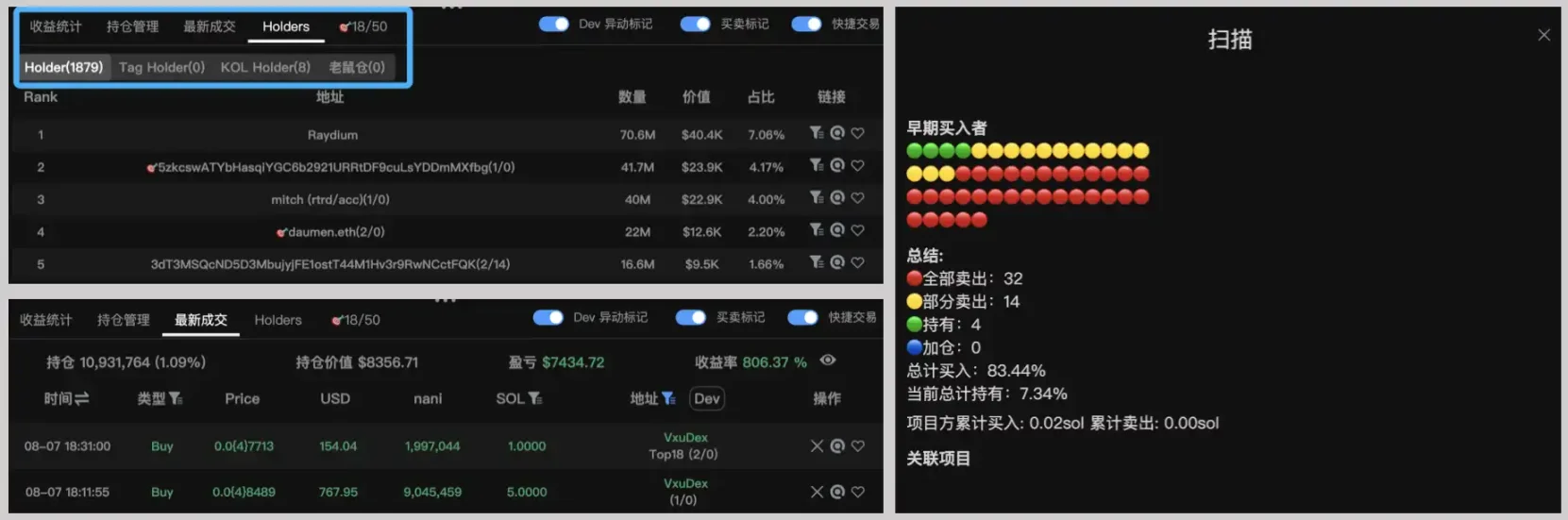 Meme猎手进阶教学：超有用的工具及方法论