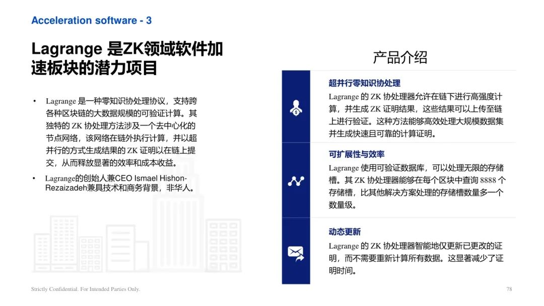 ArkStream Capital：零知识证明行业研究