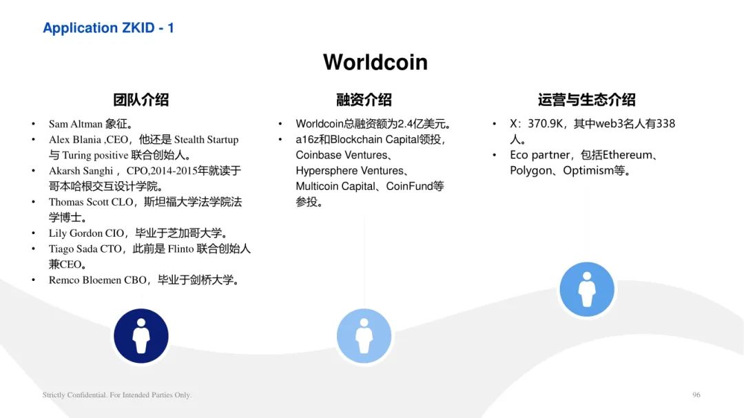 ArkStream Capital：零知识证明行业研究