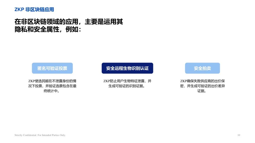 ArkStream Capital：零知识证明行业研究