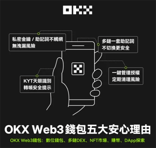 OKX Web3钱包怎么用? 安全性、特色与操作教学汇总