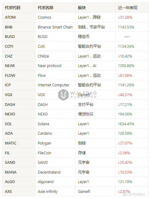 美大选正酣：如何把握市场脉动与投资良机