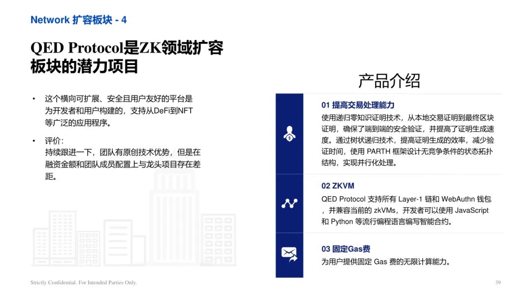 ArkStream Capital：零知识证明行业研究