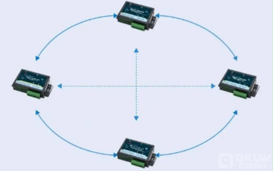 比特币的核心技术有哪些？ 解读比特币的核心技术