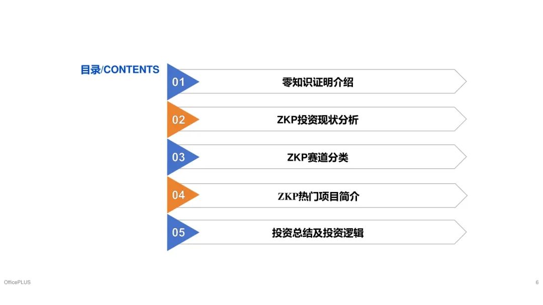 ArkStream Capital：零知识证明行业研究