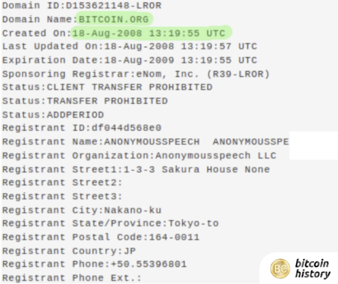 中本聪注册Bitcoin.org 16周年：比特币创立的重要里程碑