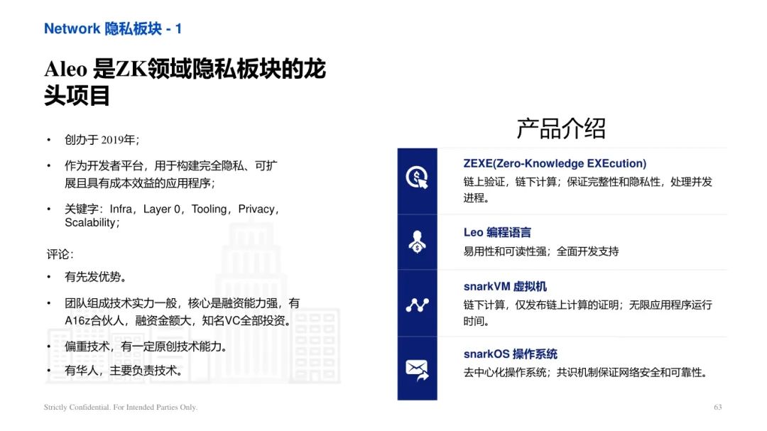 ArkStream Capital：零知识证明行业研究