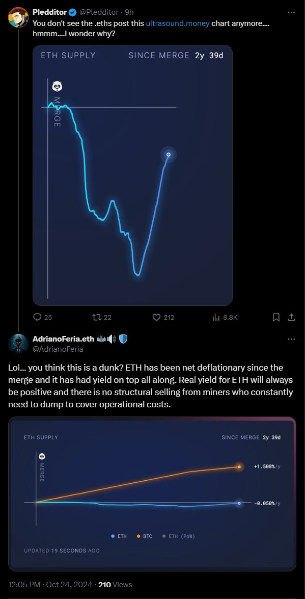 ETH/BTC汇率一路走低，第一公链名不副实？