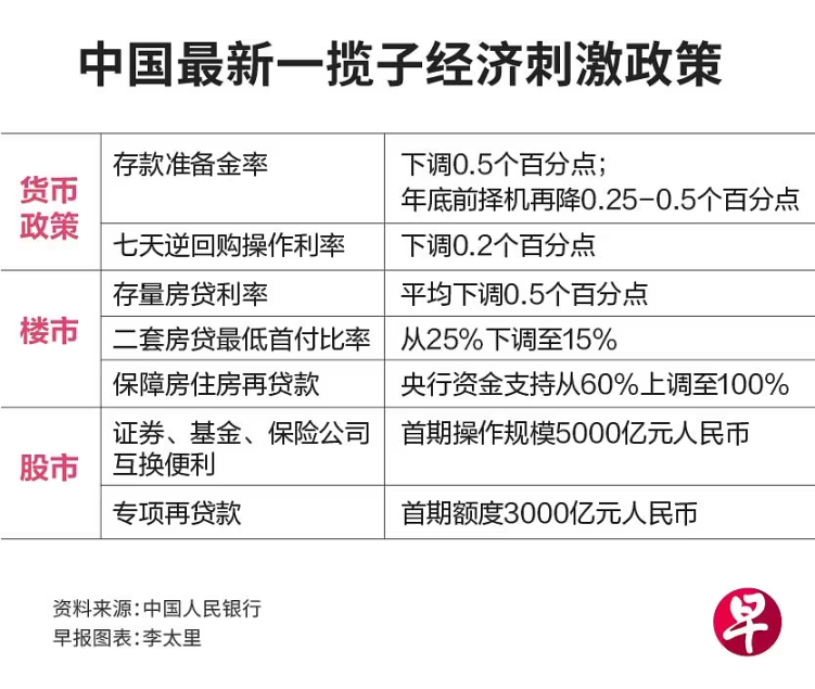 A股牛回，那比特币呢？