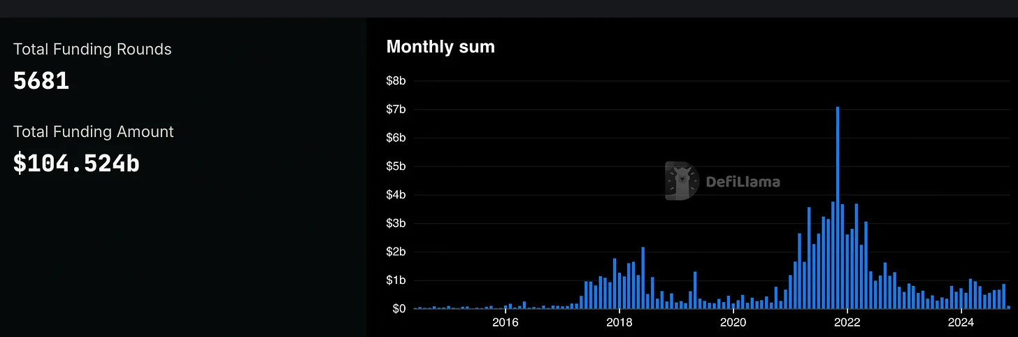 BTC强势突破9万的背后：从全球流动性到机构布局，7大核心指标解读牛市信号