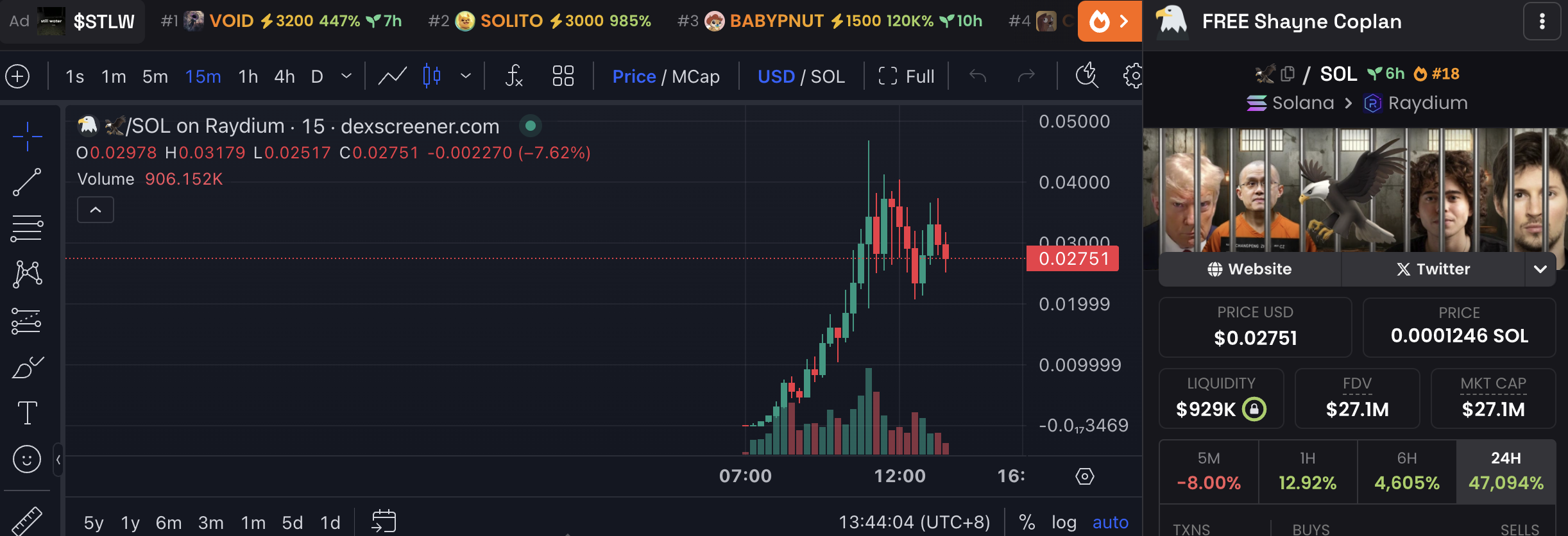 从Polymarket创始人遭FBI突袭到Peanut之死，PolitiFi类MEME币被热炒