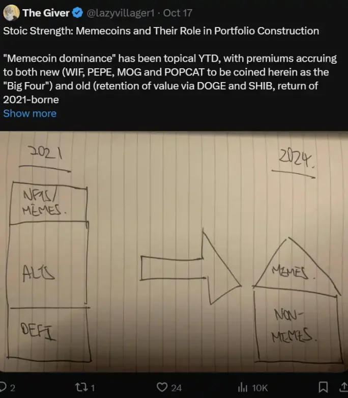 无原生代币，为何该选择现在开始布局Base？