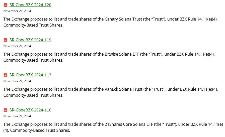 Solana ETF Approval Prospects: From "Almost Hopeless" to "Expected Before the End of 2025", What Are the Current Challen