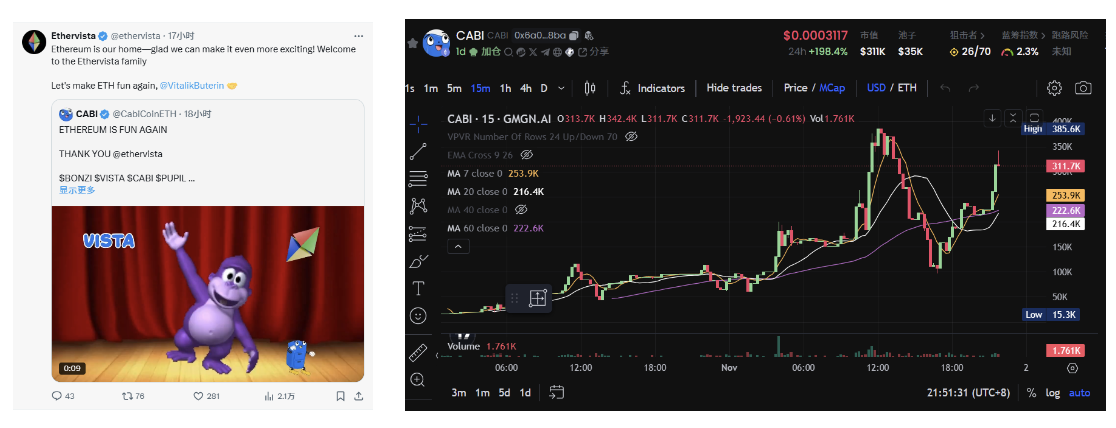 VISTA代幣三天7倍，是因為做了個低門檻的Pump.fun？