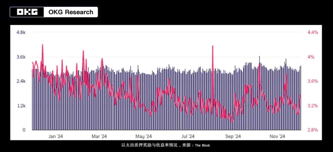 比特币突破10万美元，美国加密友好政策会将市场推向何方？