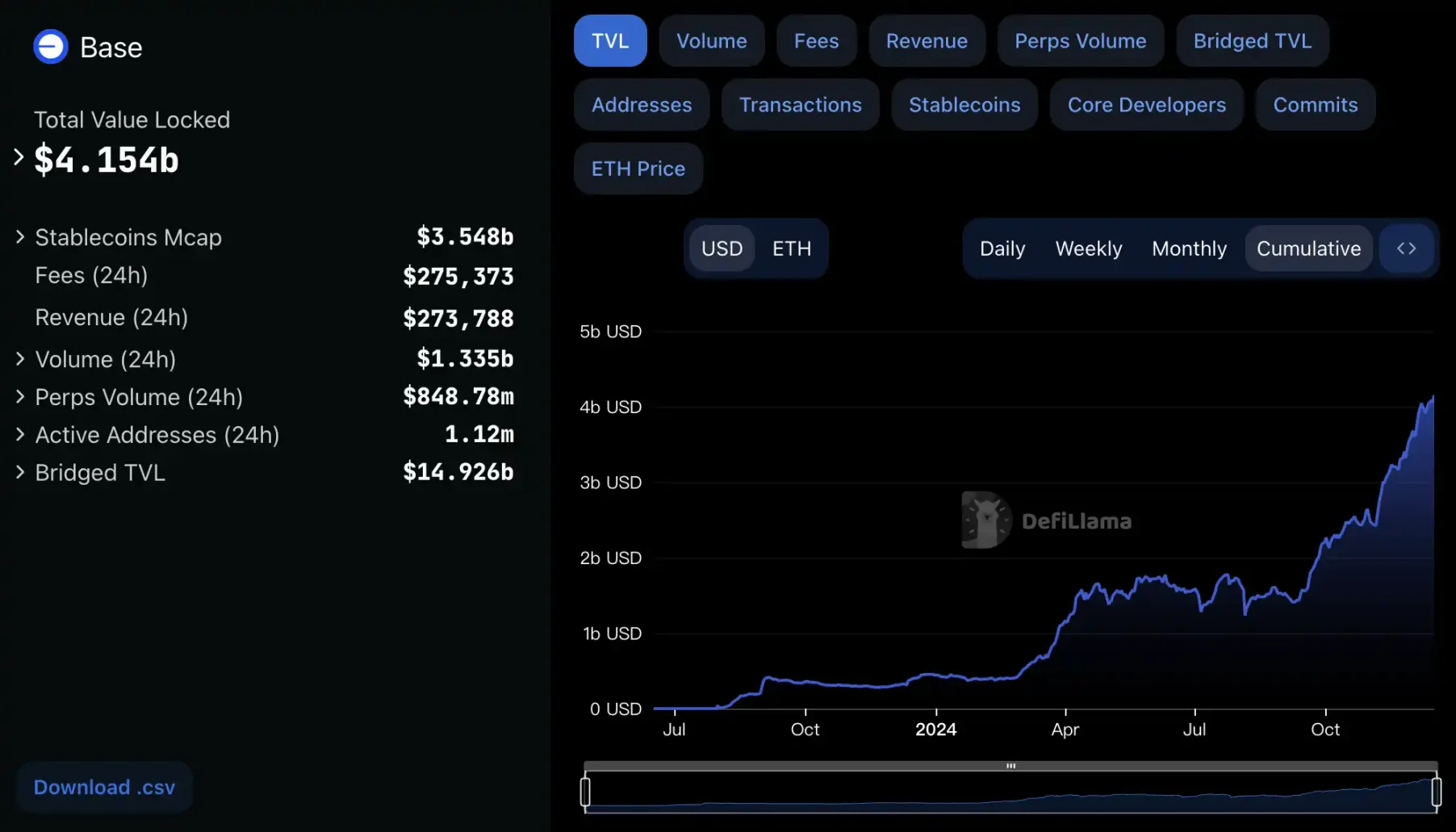 从硅谷FOMO到斯坦福，Crypto+AI Agent处在史诗级爆发前夜