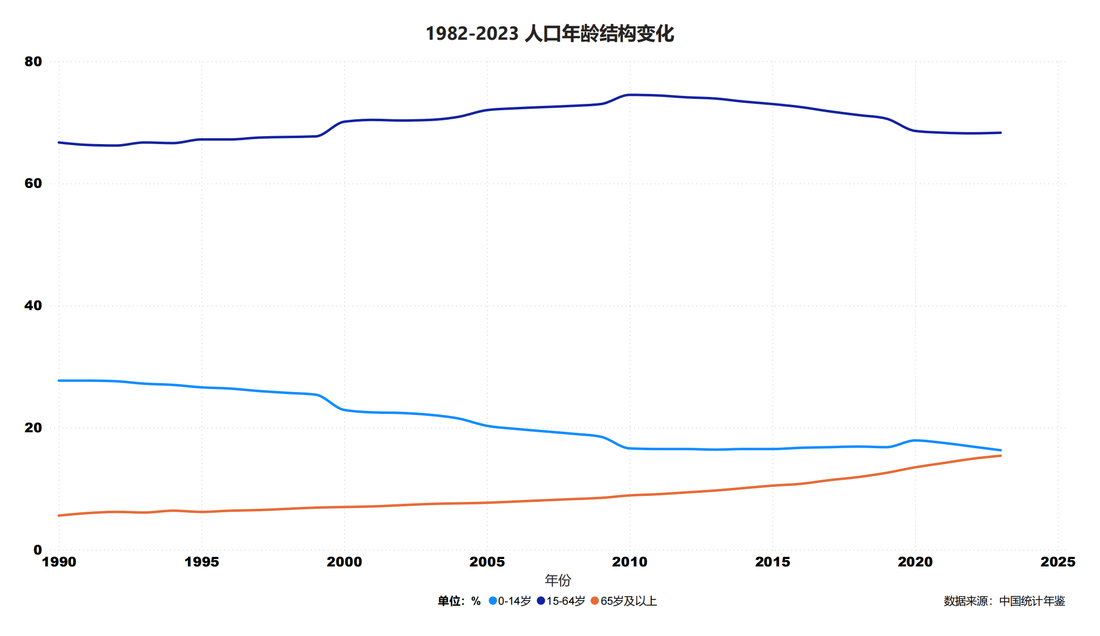 穿越迷雾：逆全球化浪潮下的经济思考