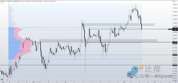 Powell "slaps" Trump's Bitcoin reserve strategy, BTC plunges 5% and barely holds the 0,000 mark