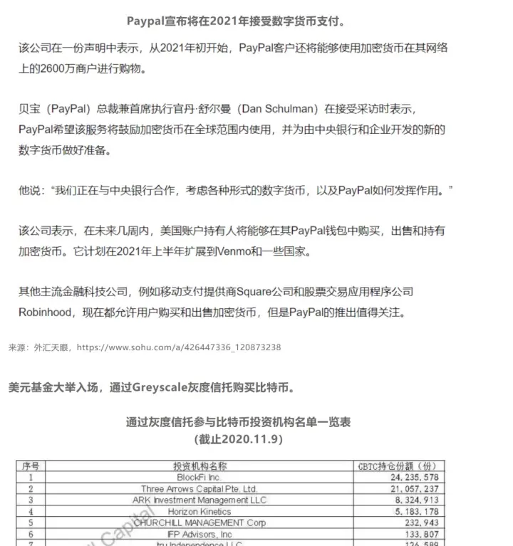 观点：BTC最后一个mega周期：BTC的价值和价格论