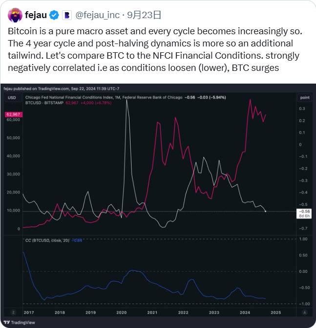 BTC破10万后的新征程：2025年冲击15万美元的10个理由