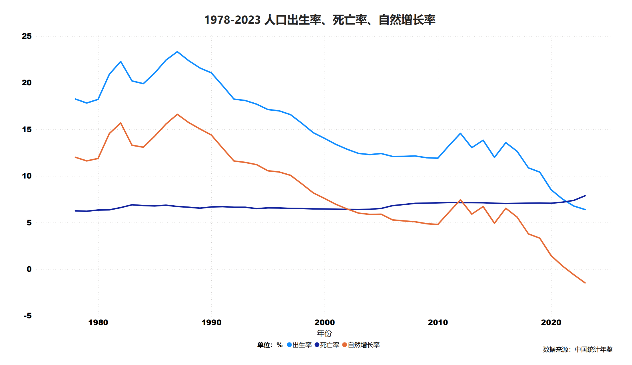 穿越迷雾：逆全球化浪潮下的经济思考