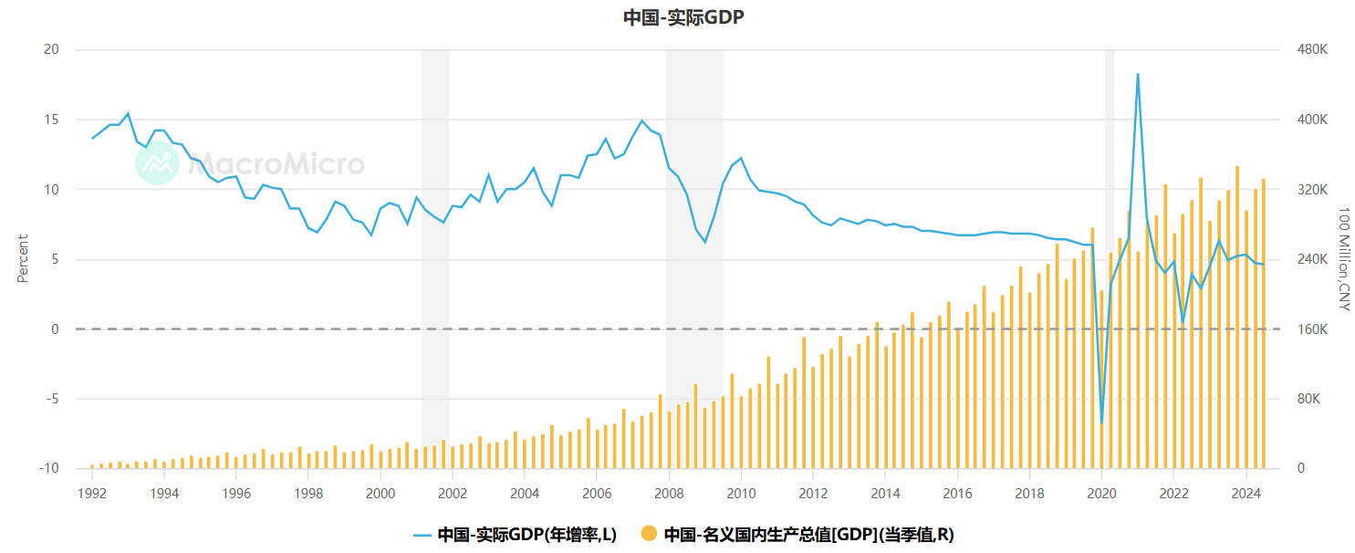 穿越迷雾：逆全球化浪潮下的经济思考