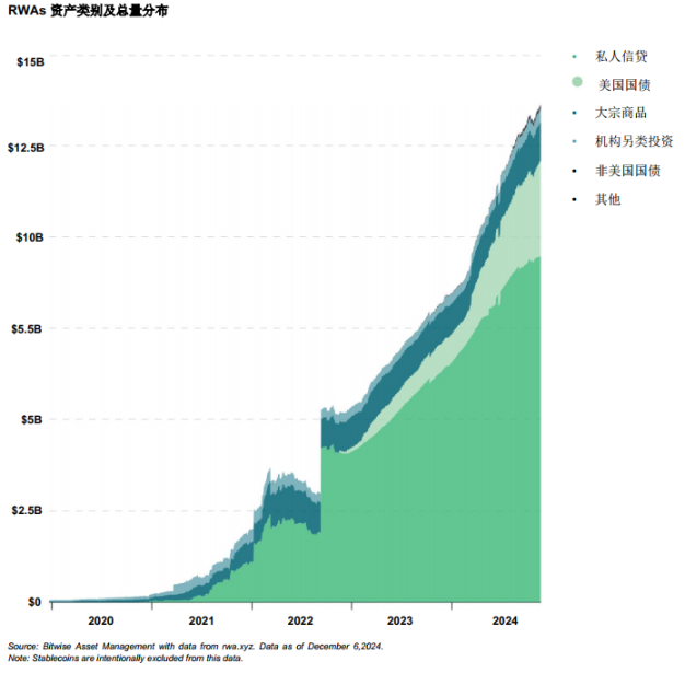 Usual债券脱锚，稳定币新星就此陨落？