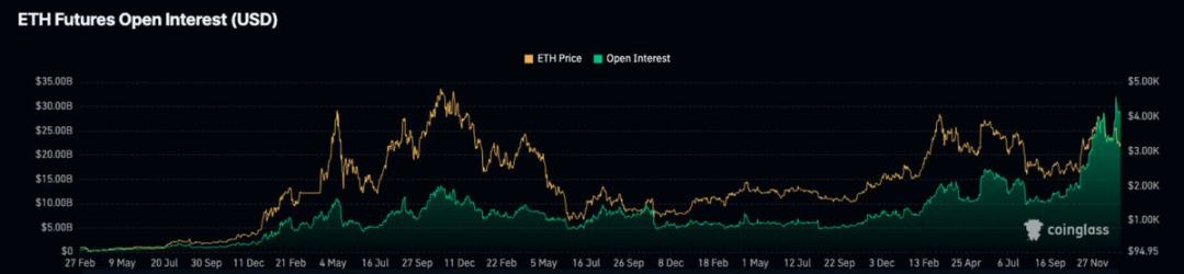 Messari分析师：XRP市值有可能超越ETH吗？