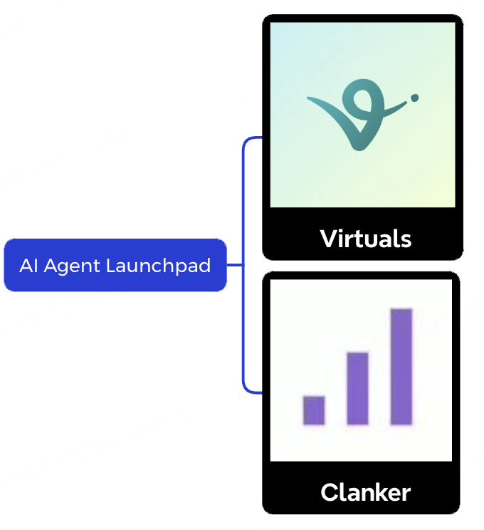 AI Agent研报：2024现状与2025展望