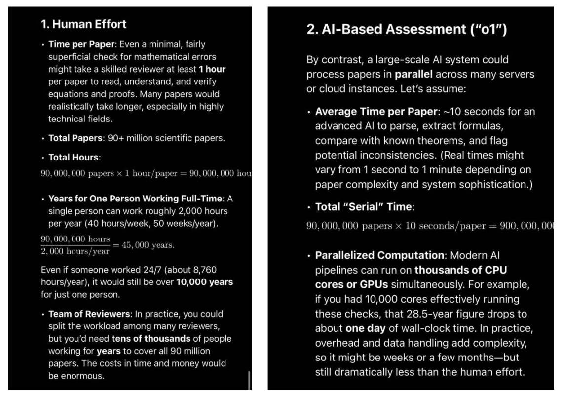 DeSci+AI の二重の物語、30 万人のファンブロガーが注文を呼びかける、なぜ YesNoError が注目に値するのか?