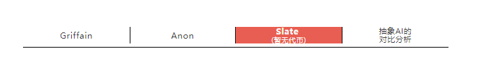 初探DeFAI生态：满足加密市场刚需，人人可借助AI Agent交易