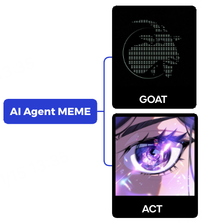 AI Agent研报：2024现状与2025展望